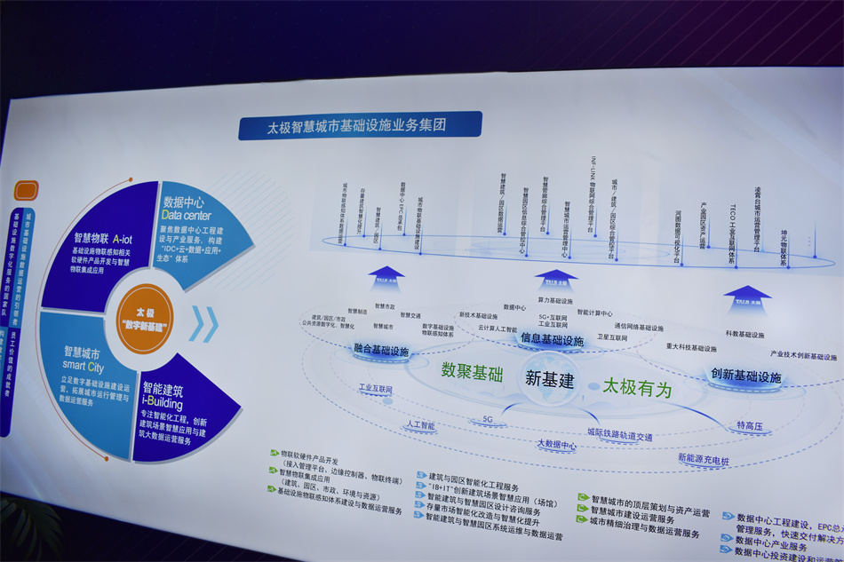 2021中国国际智能建筑展览会首日直击：新技术、新应用，引领智慧风向